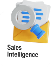Sales intelligence
